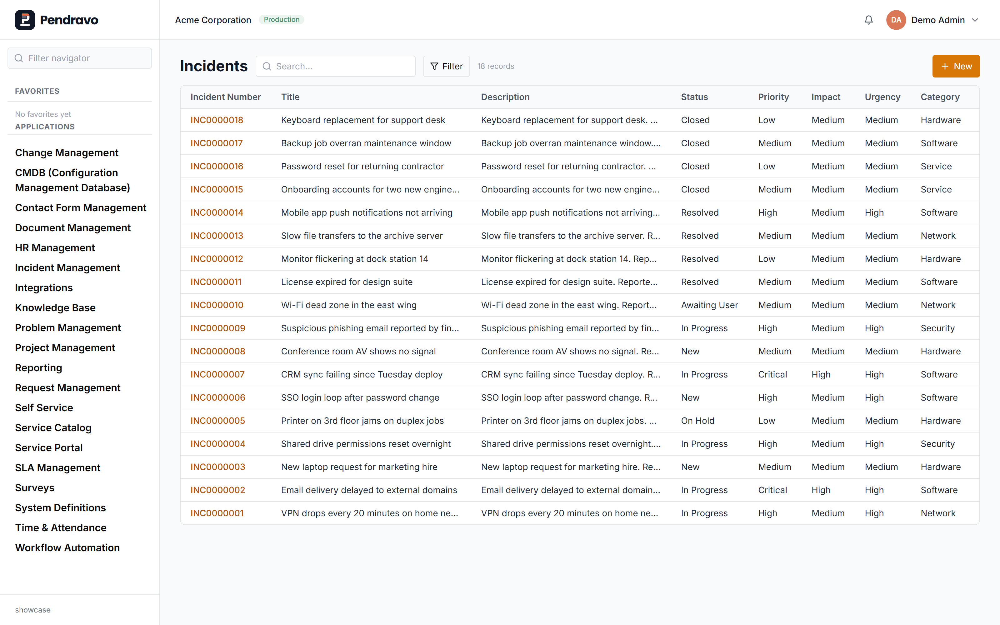 A live Pendravo workspace showing the Incidents queue: numbered incident records with status, priority, impact, urgency, and category, with the application navigator on the left